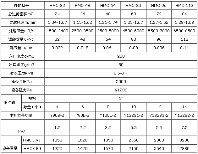 萬家燈火